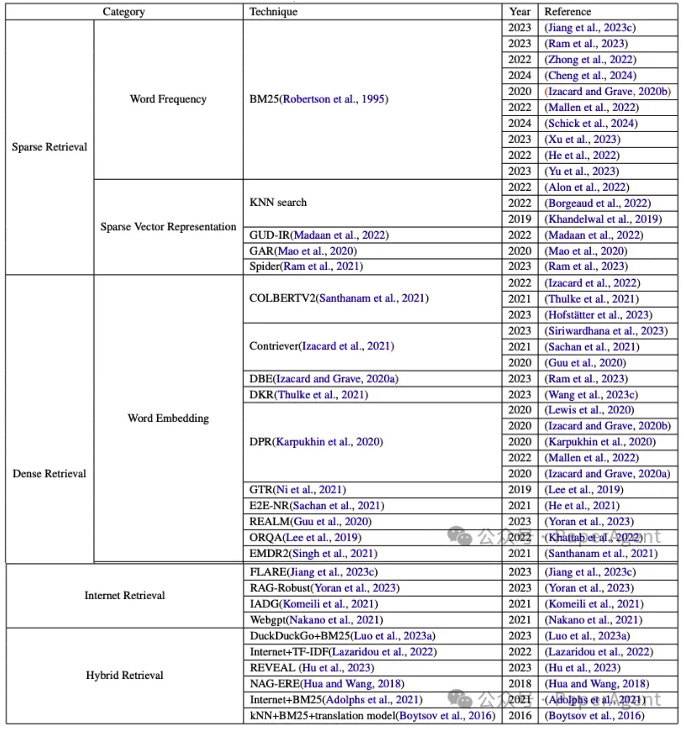 WX20240506-140120.png