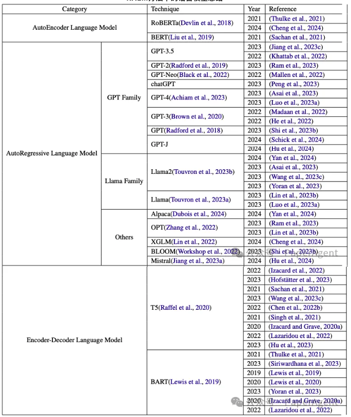 WX20240506-140128.png