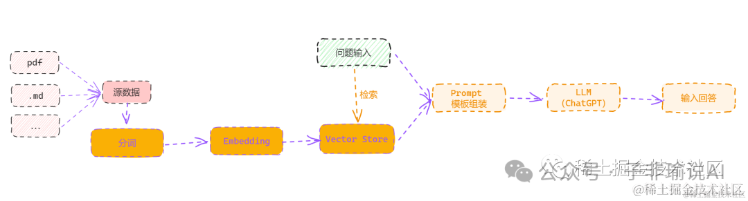 078f11d6f42eb6a136e02834e28f2a46.png